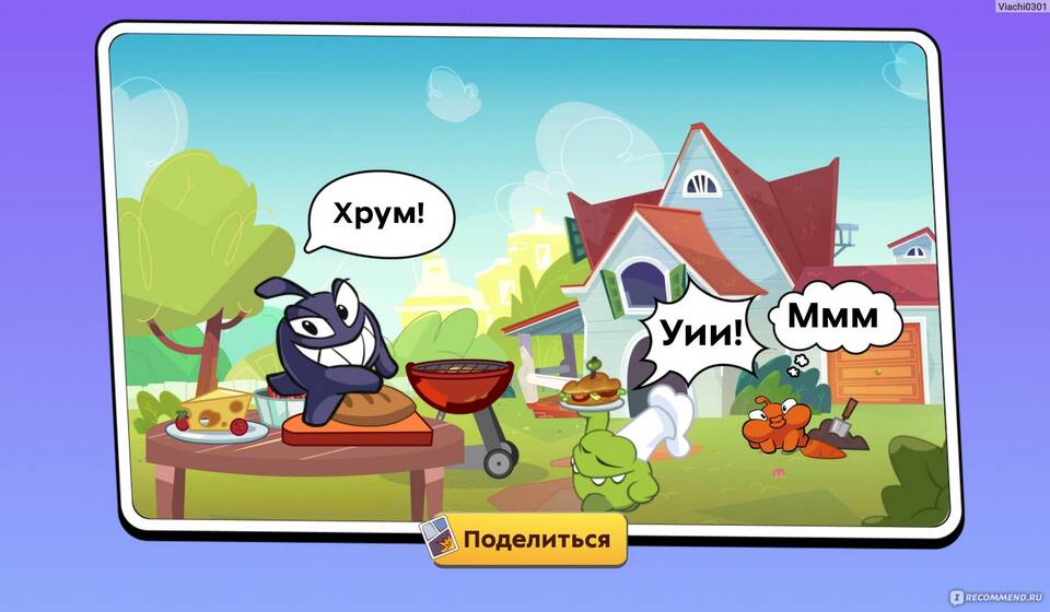 Анализ бренда