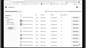 Аккаунт деактивирован в Pinterest: причины и решения в Красно Золото