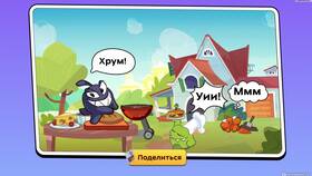 Анализ бренда 