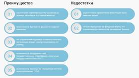 Чем отличается ПАО от ООО в Красно Золото