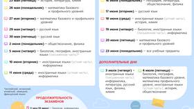 Что можно отправить на зону: разрешенные передачи в Красно Золото