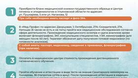 Что нужно чтобы оформить медицинскую книжку в Красно Золото
