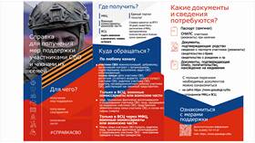 Что такое МФЦ в России в Красно Золото
