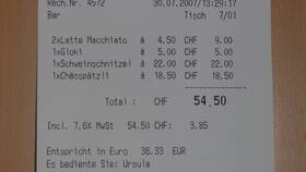 Что такое нефискальный чек на кассовом аппарате в Красно Золото