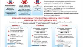 Что выгоднее: ипотека или кредит? в Красно Золото