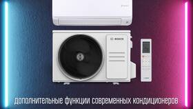 Для чего нужна сплит-система в помещении в Красно Золото