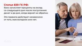 Как банки начисляют проценты по вкладам в Красно Золото