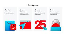 Как оформить рассрочку Долями в Красно Золото