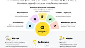 Как оплатить кредит или услуги Тинькофф в Красно Золото
