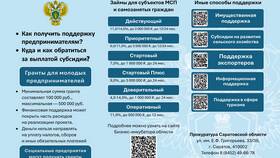 Как отключить кредитный мониторинг в Красно Золото