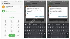 Как отключить SMS-рассылки от МТС в Красно Золото