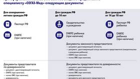 Как получить страховой медицинский полис в Москве в Красно Золото