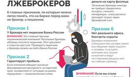 Как понять транзакцию в Красно Золото