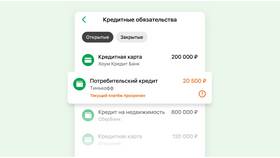 Как посмотреть платежи по кредиту в Красно Золото