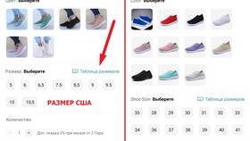 Как посмотреть размерную сетку на AliExpress в Красно Золото