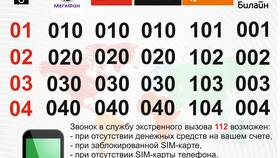 Как позвонить в администрацию в Красно Золото
