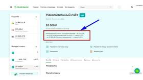 Как рассчитать проценты по накопительному вкладу в Красно Золото