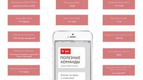 Как узнать команды МТС в Красно Золото