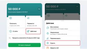 Когда заканчивается срок вклада в Сбербанке в Красно Золото