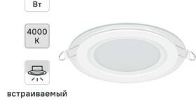 Количество магазинов «Пятёрочка» в Тюмени в Красно Золото