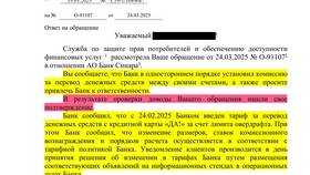 Плата за использованный лимит овердрафта: что это в Красно Золото
