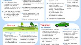 Почему нет региональной выплаты: возможные причины в Красно Золото