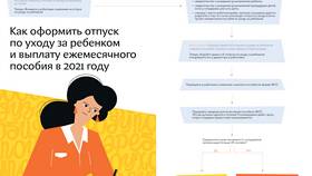 Почему нет выплат от соцзащиты в Красно Золото
