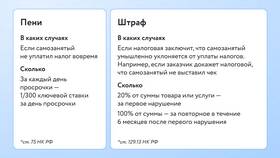 Почему пришли налоги на Госуслугах в Красно Золото