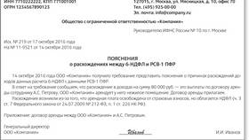 Расчеты по страховым взносам: что это в Красно Золото