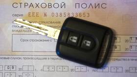 Зачем нужен полис КАСКО в Красно Золото