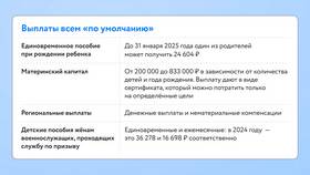 Зачисление выплаты самозанятым: что это в Красно Золото