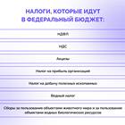 Что представляют собой прямые и косвенные налоги