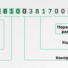 Как удалить платежный счет в Сбербанк Онлайн
