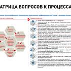 ООО 
